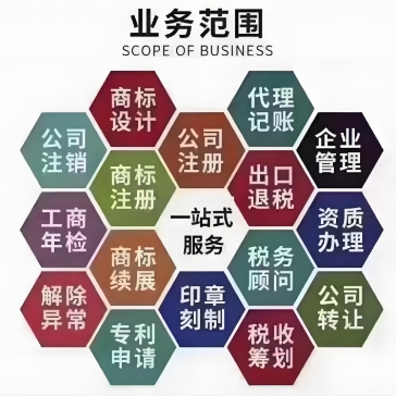 在芜湖注册一家公司需要多少钱？